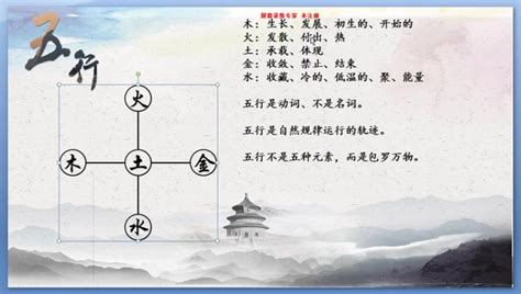 郭五行|五行